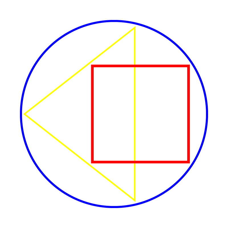 Bauhaus Escuela elemental